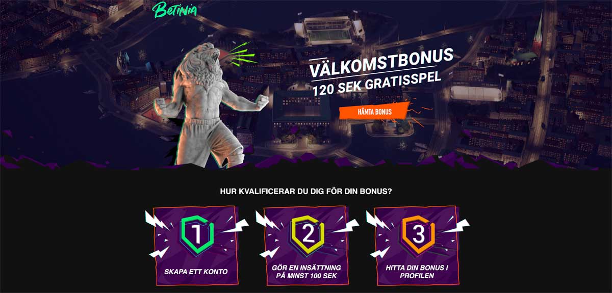 betinia bonus på spelbolag med svensk licens